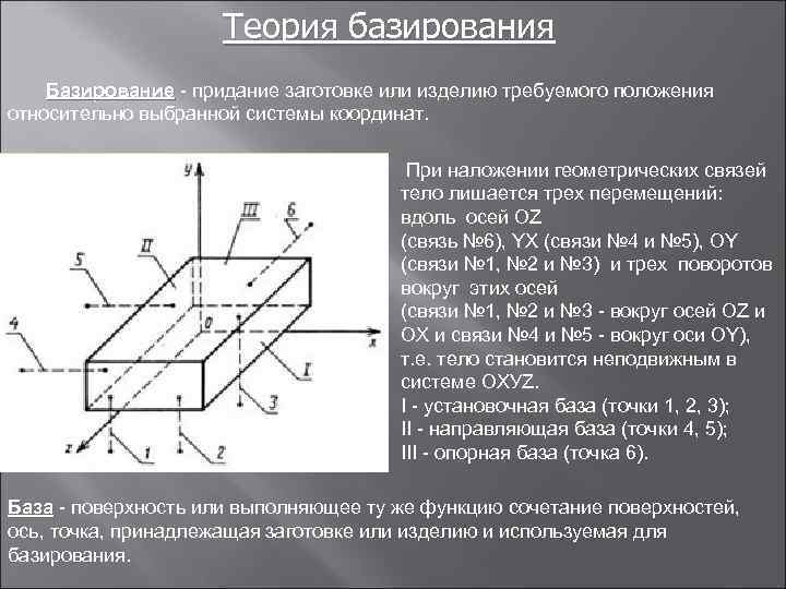 Анализ схемы базирования