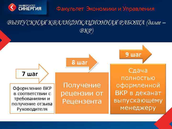 Факультет Экономики и Управления ВЫПУСКНАЯ КВАЛИФИКАЦИОННАЯ РАБОТА (далее – ВКР) 8 шаг 7 шаг