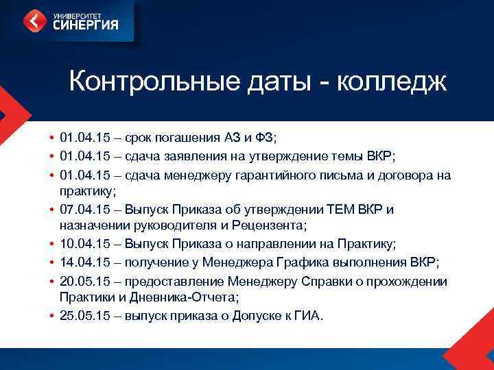 Контрольные даты - колледж • 01. 04. 15 – срок погашения АЗ и ФЗ;