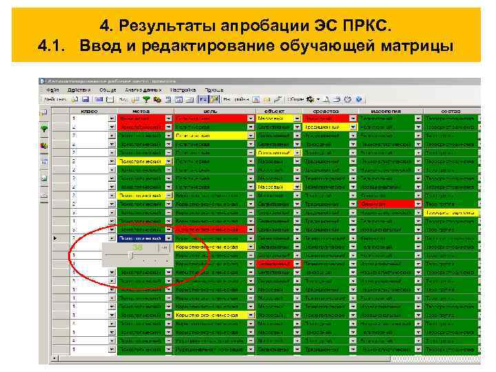 4. Результаты апробации ЭС ПРКС. 4. 1. Ввод и редактирование обучающей матрицы 20 