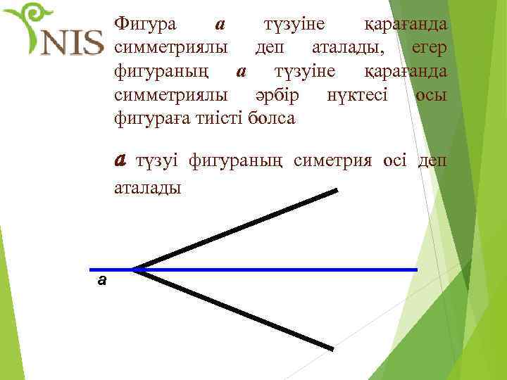 Фигура а түзуіне қарағанда симметриялы деп аталады, егер фигураның а түзуіне қарағанда симметриялы әрбір
