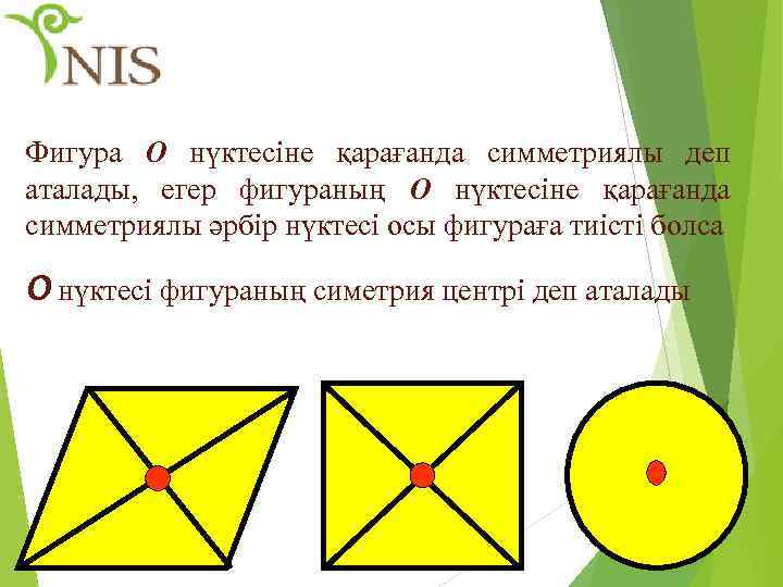 Фигура О нүктесіне қарағанда симметриялы деп аталады, егер фигураның О нүктесіне қарағанда симметриялы әрбір