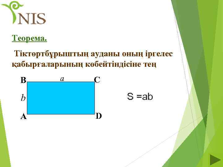 Теорема. Тіктөртбұрыштың ауданы оның іргелес қабырғаларының көбейтіндісіне тең В С S =ab А D