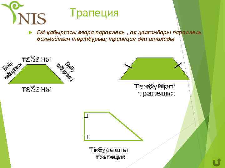 Трапеция Екі қабырғасы өзара параллель , ал қалғандары параллель болмайтын төртбұрыш трапеция деп аталады