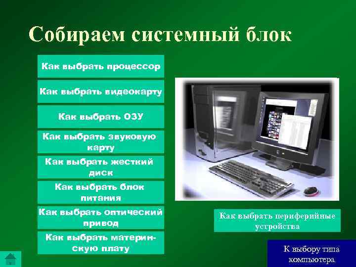 Собираем системный блок Как выбрать процессор Как выбрать видеокарту Как выбрать ОЗУ Как выбрать