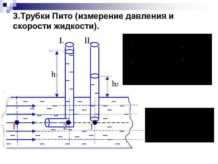 3. Трубки Пито (измерение давления и скорости жидкости). . 