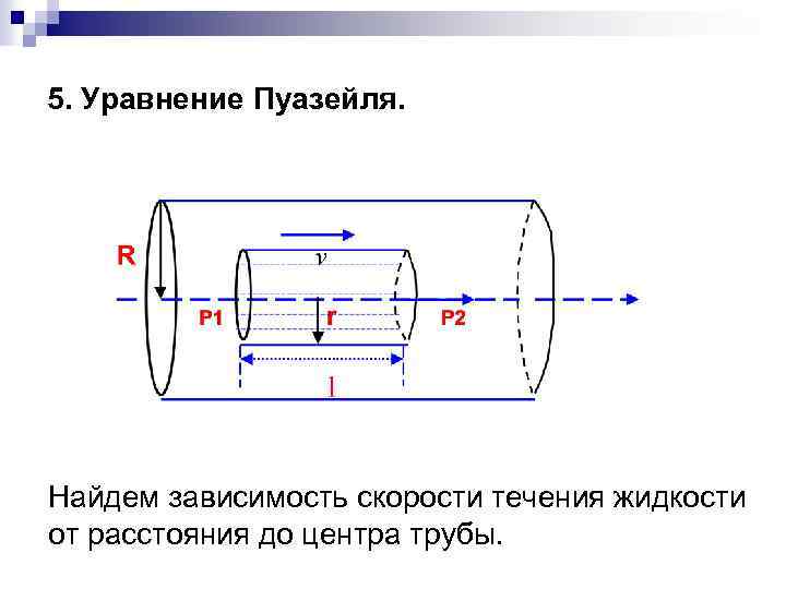 От чего зависит скорость жидкости