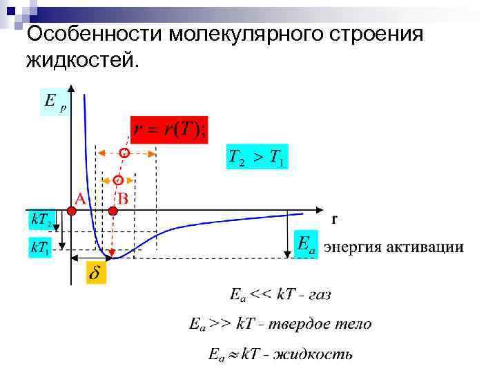 Особенности строения жидкостей. Особенности молекулярного строения жидкостей. Гидродинамика фигура. Лямбда критическая в гидродинамике.