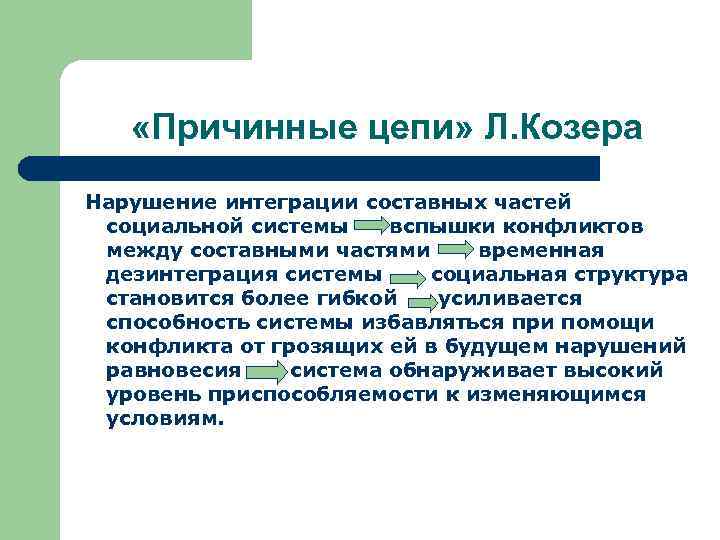  «Причинные цепи» Л. Козера Нарушение интеграции составных частей социальной системы вспышки конфликтов между
