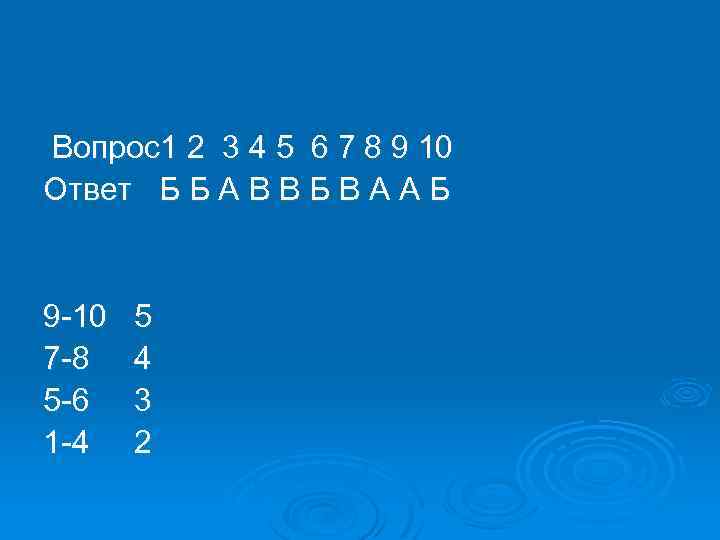 Вопрос1 2 3 4 5 6 7 8 9 10 Ответ Б Б А