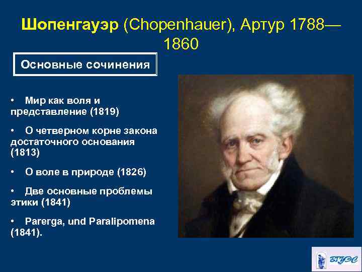 Шопенгауэр (Chopenhauer), Артур 1788— 1860 Основные сочинения • Мир как воля и представление (1819)