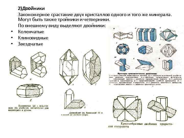 2)Двойники Закономерное срастание двух кристаллов одного и того же минерала. Могут быть также тройники
