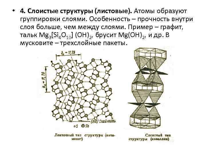 Слайд презентации это многослойная структура да нет предыдущий вопрос