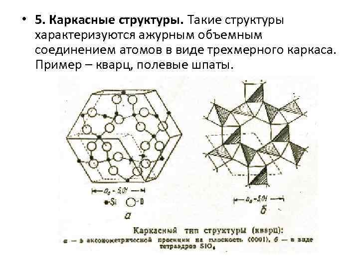  • 5. Каркасные структуры. Такие структуры характеризуются ажурным объемным соединением атомов в виде
