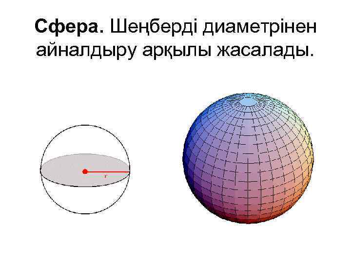 Сфера. Шеңберді диаметрінен айналдыру арқылы жасалады. 