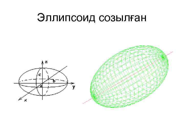 Эллипсоид созылған 