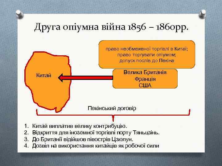 Друга опіумна війна 1856 – 1860 рр. право необмеженої торгівлі в Китаї; право торгувати