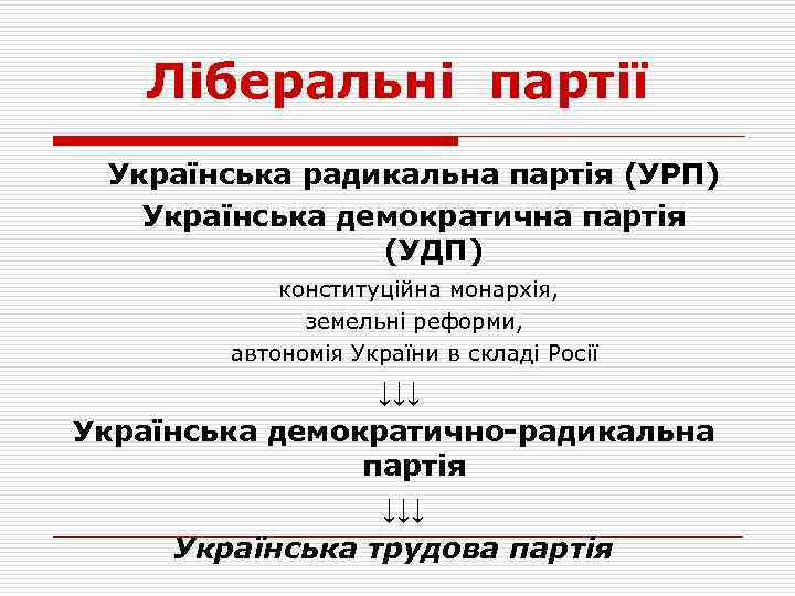 Ліберальні партії Українська радикальна партія (УРП) Українська демократична партія (УДП) конституційна монархія, земельні реформи,