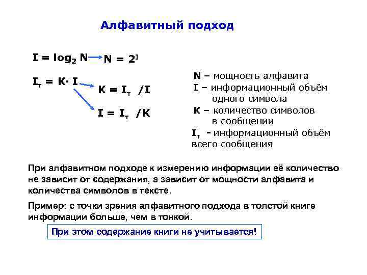 Алфавитный подход I = log 2 N Iт = K· I N = 2