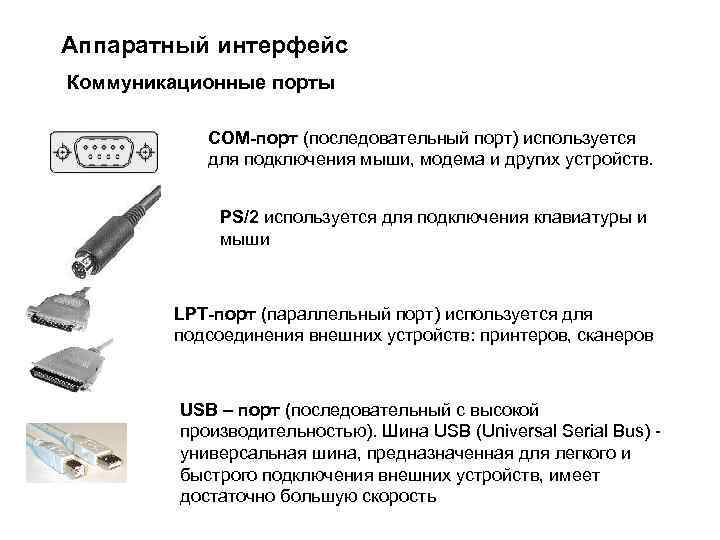 Интерфейс подключения клавиатуры