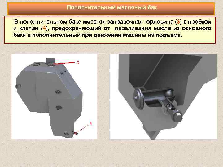  Пополнительный масляный бак В пополнительном баке имеется заправочная горловина (3) с пробкой и
