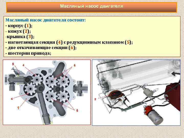 Масляный насос двигателя состоит: - корпус (1); - кожух (2); -крышка (3); - нагнетающая