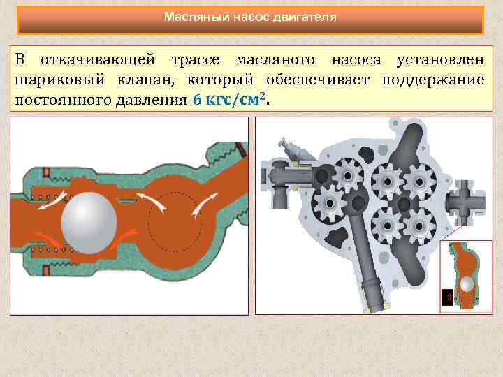 Масляный насос двигателя В откачивающей трассе масляного насоса установлен шариковый клапан, который обеспечивает поддержание