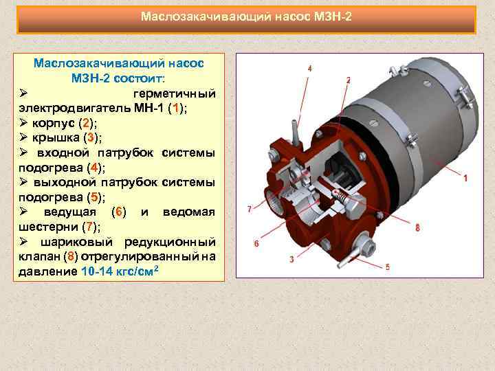 Маслозакачивающий насос МЗН-2 Маслозакачивающий насос МЗН-2 состоит: Ø герметичный электродвигатель МН-1 (1); Ø корпус