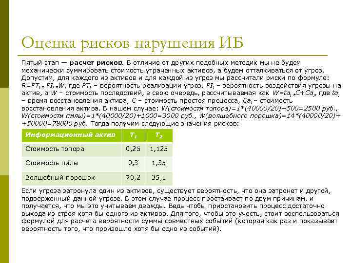 Оценка рисков нарушения ИБ Пятый этап — расчет рисков. В отличие от других подобных