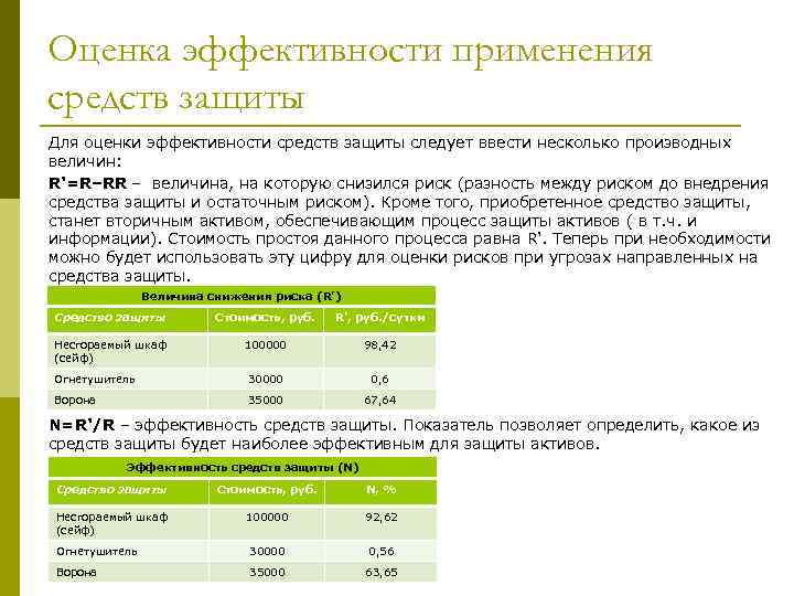 Оценка эффективности применения средств защиты Для оценки эффективности средств защиты следует ввести несколько производных