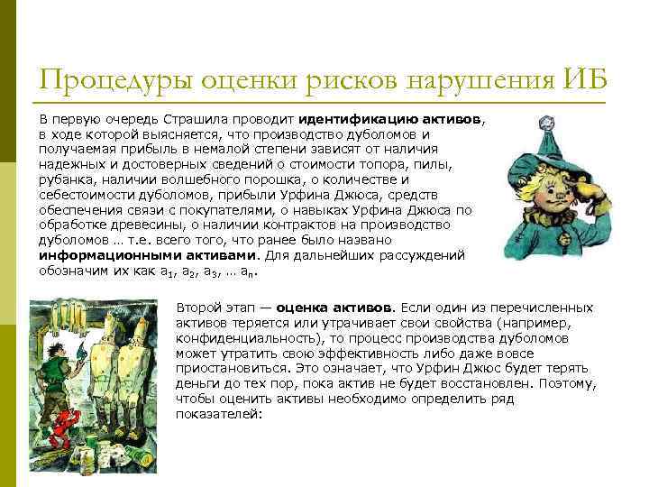 Процедуры оценки рисков нарушения ИБ В первую очередь Страшила проводит идентификацию активов, в ходе