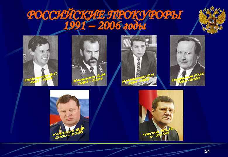 РОССИЙСКИЕ ПРОКУРОРЫ 1991 – 2006 годы 34 