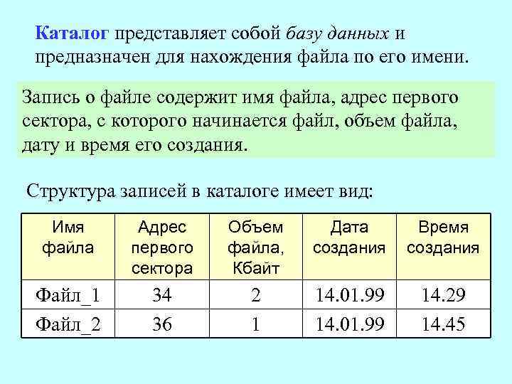 Каталог представляет собой базу данных и предназначен для нахождения файла по его имени. Запись