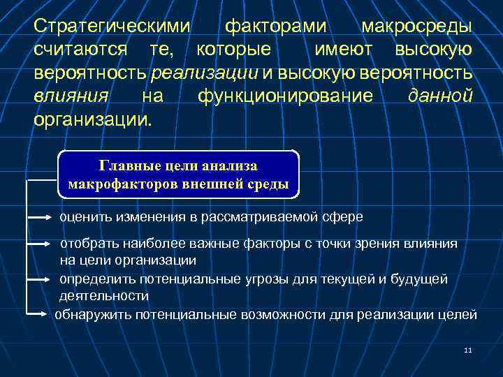 Стратегическими факторами макросреды считаются те, которые имеют высокую вероятность реализации и высокую вероятность влияния
