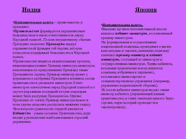 Индия • Исполнительная власть – правительство и президент. • Правительство формируется парламентским большинством и
