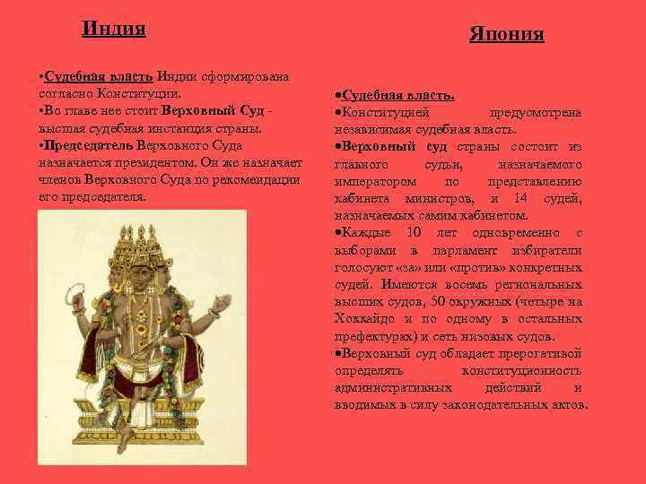 Индия • Судебная власть Индии сформирована согласно Конституции. • Во главе нее стоит Верховный