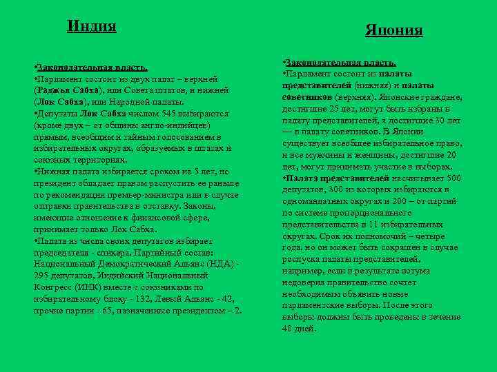 Индия • Законодательная власть. • Парламент состоит из двух палат – верхней (Раджья Сабха),