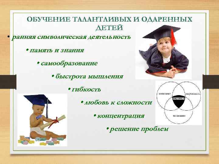 ОБУЧЕНИЕ ТАЛАНТЛИВЫХ И ОДАРЕННЫХ ДЕТЕЙ • ранняя символическая деятельность • память и знания •