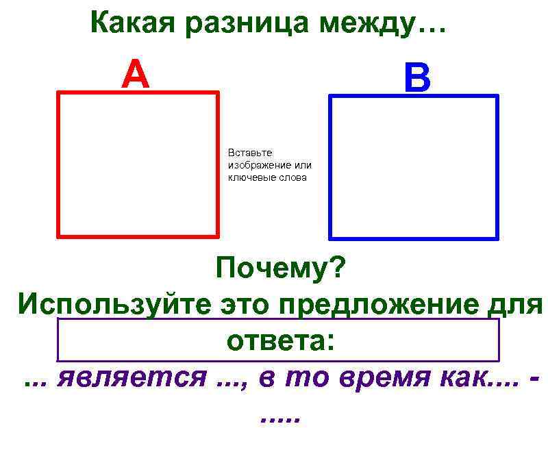 Какая разница между… A B Вставьте изображение или ключевые слова Почему? Используйте это предложение