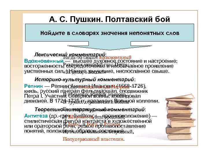 А. С. Пушкин. Полтавский бой Найдите в словарях значения непонятных слов Лексический комментарий: Тогда-то