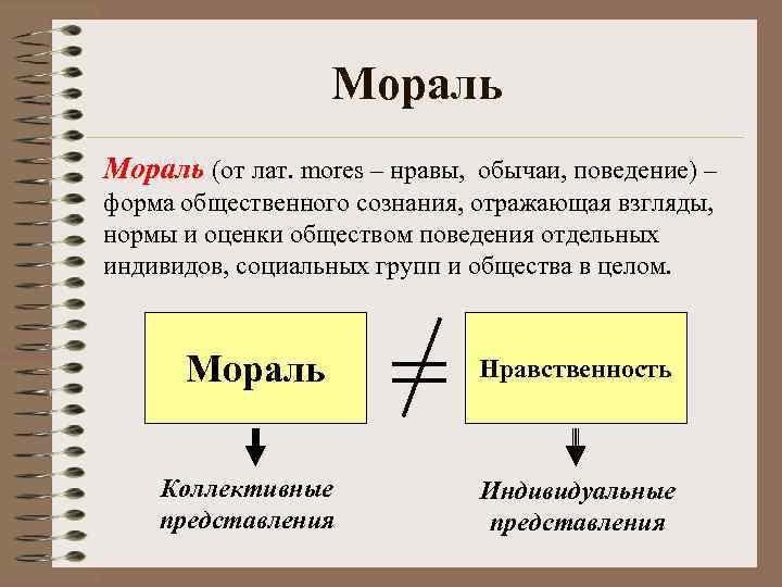Мораль (от лат. mores – нравы, обычаи, поведение) – форма общественного сознания, отражающая взгляды,