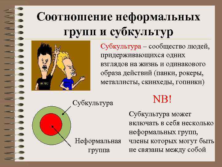 Как возникает создается сверху руководством неформальная группа