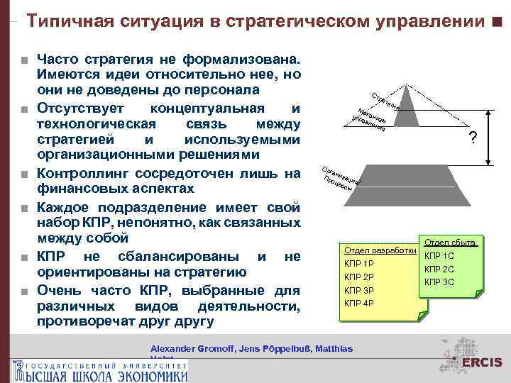 Типичная ситуация в стратегическом управлении Часто стратегия не формализована. Имеются идеи относительно нее, но
