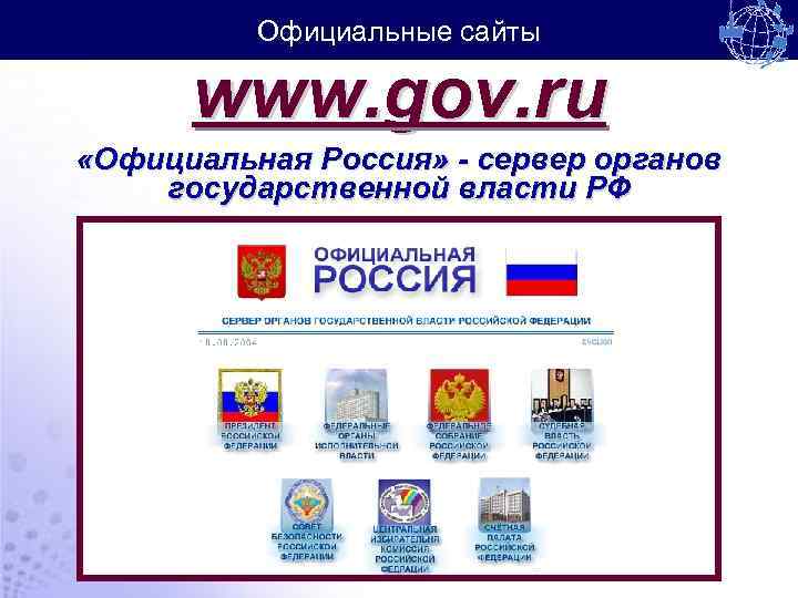 Официальные сайты www. gov. ru «Официальная Россия» - сервер органов государственной власти РФ 