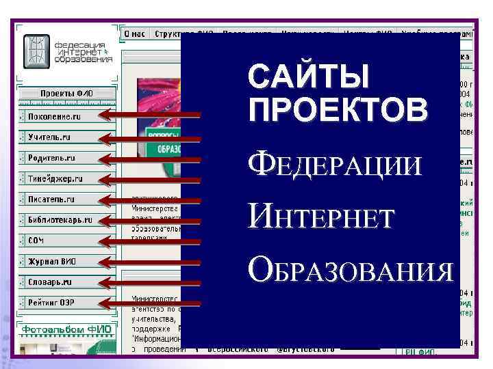 САЙТЫ ПРОЕКТОВ ФЕДЕРАЦИИ ИНТЕРНЕТ ОБРАЗОВАНИЯ 