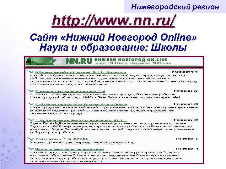 Нижегородский регион http: //www. nn. ru/ Сайт «Нижний Новгород Online» Наука и образование: Школы