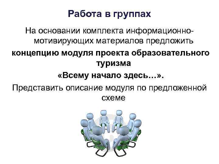 Работа в группах На основании комплекта информационномотивирующих материалов предложить концепцию модуля проекта образовательного туризма