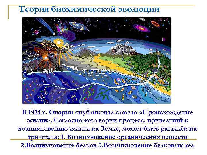 Теория биохимической эволюции В 1924 г. Опарин опубликовал статью «Происхождение жизни» . Согласно его