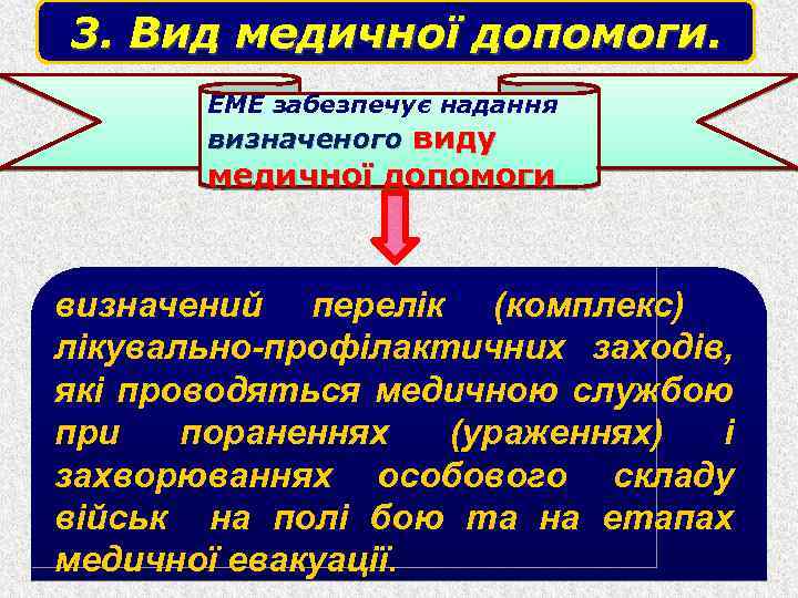 3. Вид медичної допомоги. ЕМЕ забезпечує надання визначеного виду медичної допомоги визначений перелік (комплекс)