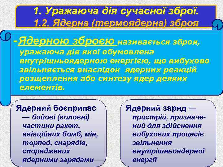 1. Уражаюча дія сучасної зброї. 1. 2. Ядерна (термоядерна) зброя -Ядерною зброєю називається зброя,